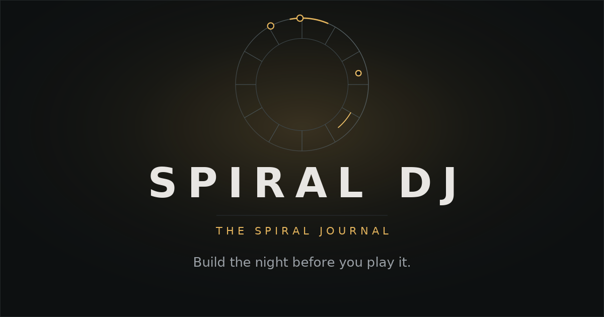 Spiral DJ wordmark on a dark background with an amber key wheel and a rising arc.